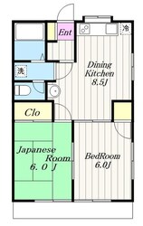 レーベンハイム２１Ｃ棟の物件間取画像